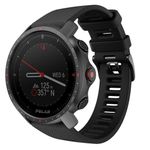 Polar Grit X Pro Armbänder