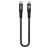 Mobilize Strong Nylon USB-C auf USB-C Kabel 0.2 Meter - Schwarz