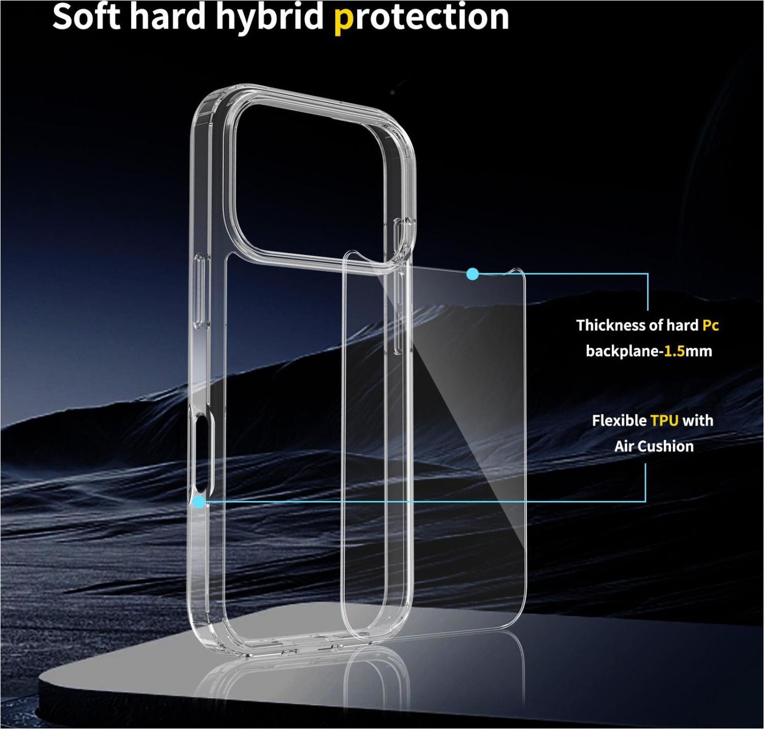 MOJOGEAR 17-mm-Objektivgehäuse Für IPhone 13 Pro – Für Makro-, Teleobjektive & Mehr