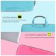 Mobigear Neon Neopren Laptop Aktentasche 13 - 14 Zoll Laptoptasche + Handgriff - Türkis
