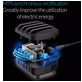 Orico Smart 5 USB Ladestation 40W 2.4A - Schwarz