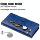 Mobigear Zipper iPhone 17 Pro Max Hülle Klapphülle Geldbörse - Blau